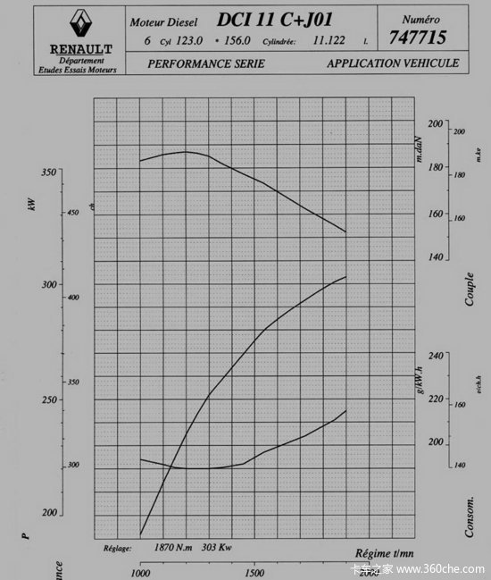 ����������ʻԱ��ȫ���͹淶������ѵ