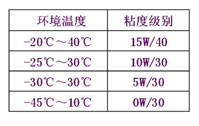 ����������ʻԱ��ȫ���͹淶������ѵ