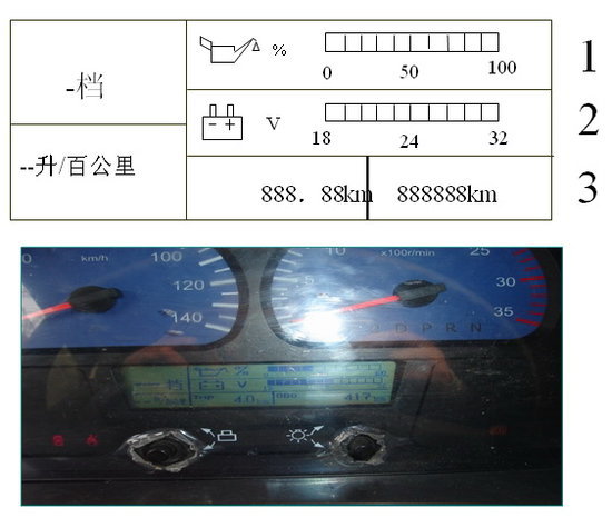 ����������ʻԱ��ȫ���͹淶������ѵ