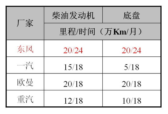 ����������ʻԱ��ȫ���͹淶������ѵ