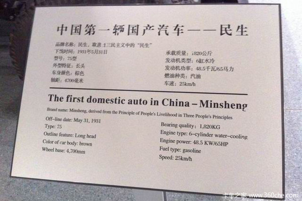 早于解放25年 揭秘张学良和国产第一车