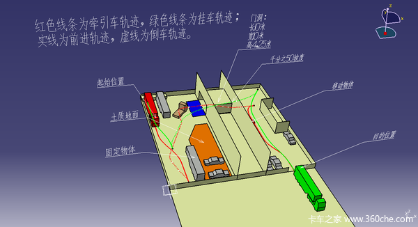 ���ᵹ���ֺη�&nbsp;δ������ʵ���Զ�����