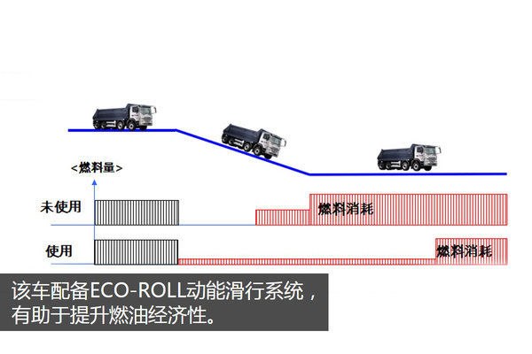 ������+������&nbsp;����ǣ�����ֳ��¶�����