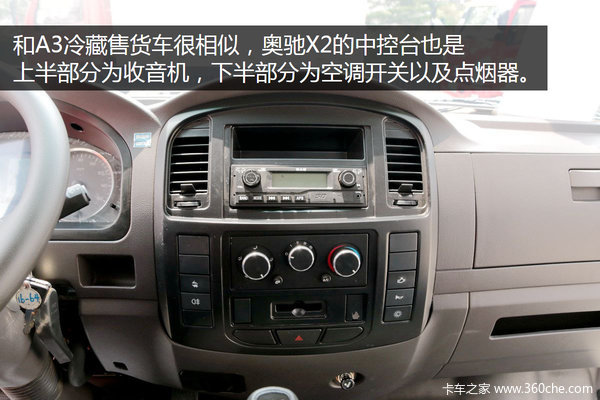 ����ƽ�嶼�ܸ�&nbsp;���³�X2ƽ����ж��