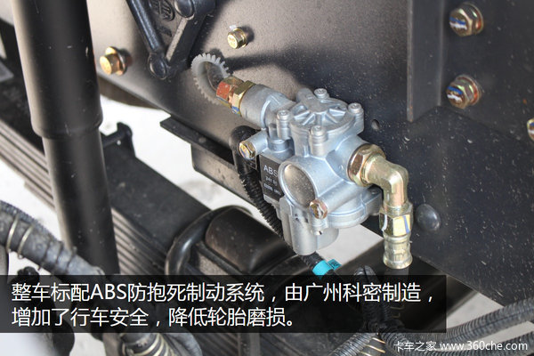 6.8�׻���180����&nbsp;��½4X2�ػ�����ͼ��