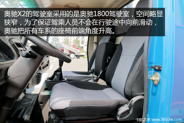 ����ƽ�嶼�ܸ�&nbsp;���³�X2ƽ����ж��