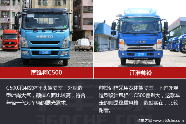 ���ǹ���&nbsp;��ά��C500��˧���1����ѡ˭