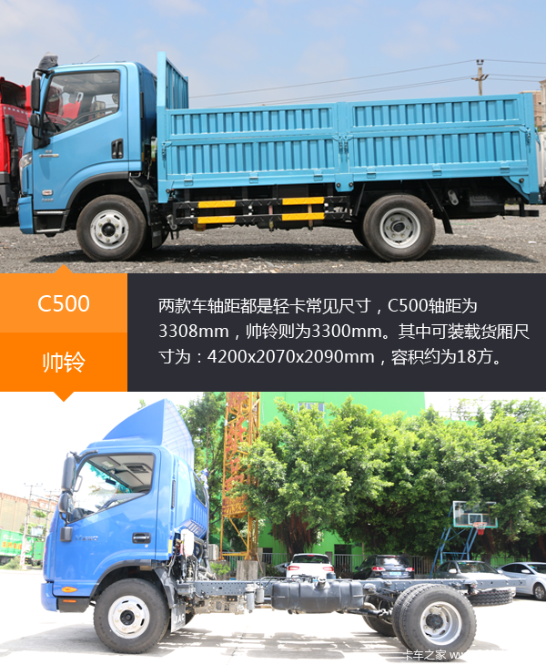 ���ǹ���&nbsp;��ά��C500��˧���1����ѡ˭