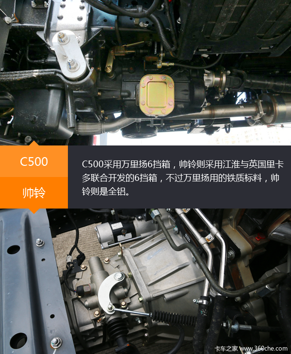 ���ǹ���&nbsp;��ά��C500��˧���1����ѡ˭