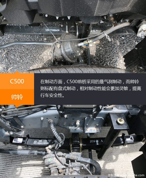 ���ǹ���&nbsp;��ά��C500��˧���1����ѡ˭