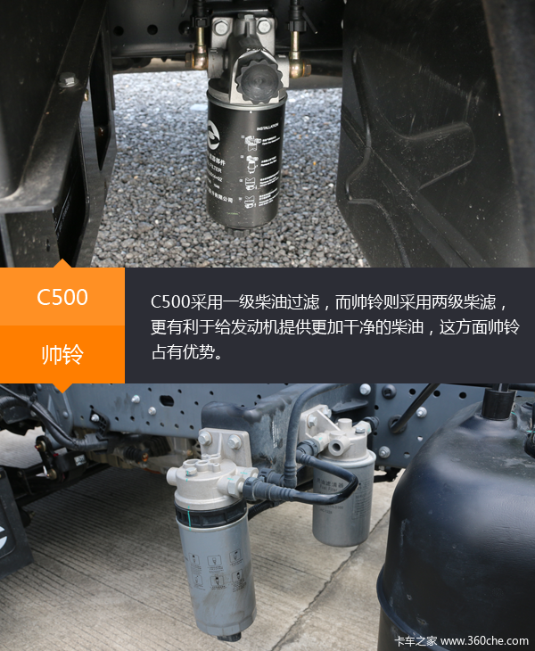 ���ǹ���&nbsp;��ά��C500��˧���1����ѡ˭