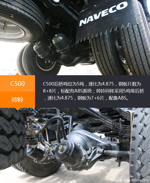 ���ǹ���&nbsp;��ά��C500��˧���1����ѡ˭