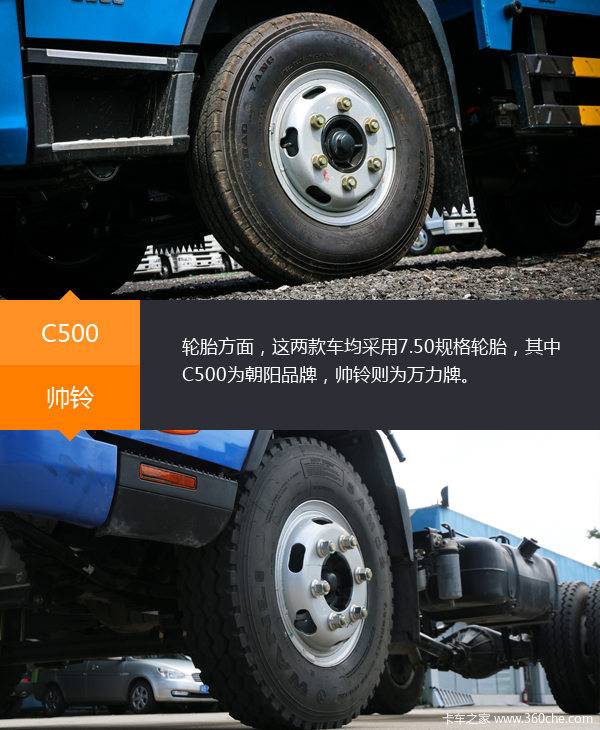 ���ǹ���&nbsp;��ά��C500��˧���1����ѡ˭