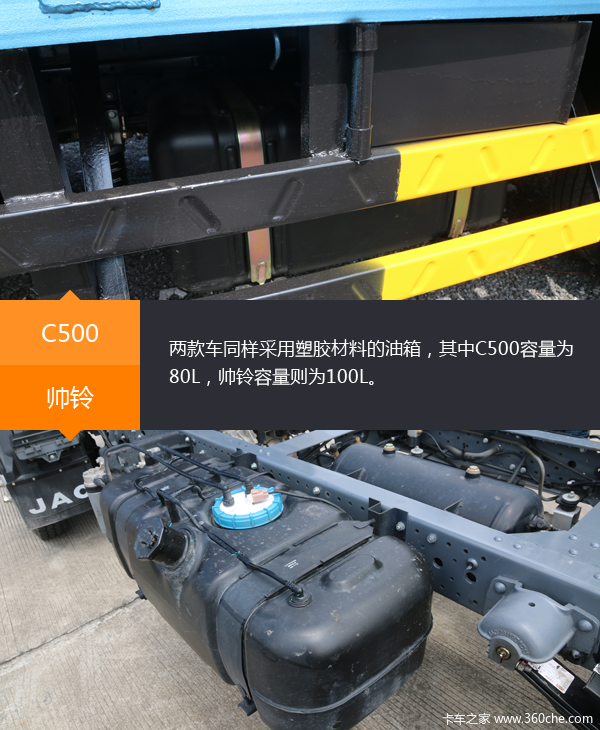 ���ǹ���&nbsp;��ά��C500��˧���1����ѡ˭