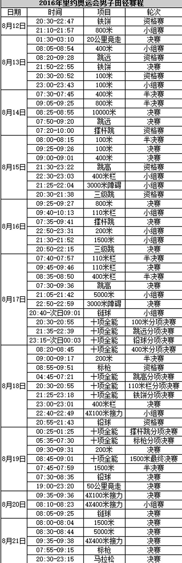 2016Լ˻ 35