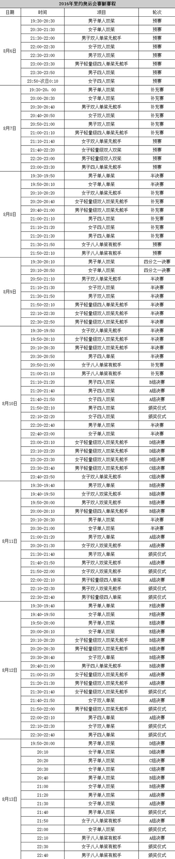 2016Լ˻ 35