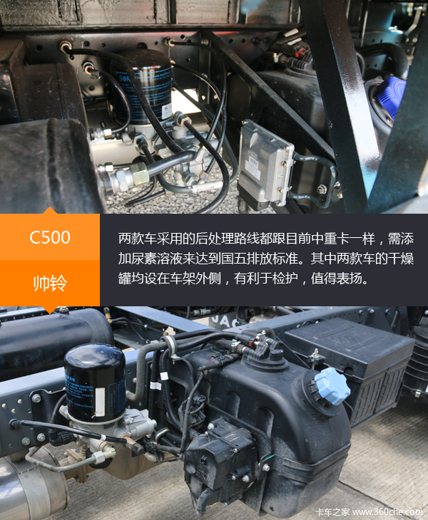 ���ǹ���&nbsp;��ά��C500��˧���1����ѡ˭