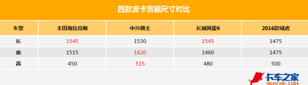 �����³�'����'�ع�&nbsp;&nbsp;������ʽƤ������