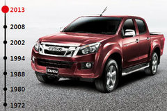 꽳۷һ D-MAX͹˰