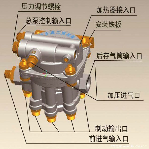 刹车大王安装示意图图片