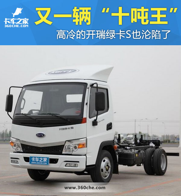 ��һ����ʮ������&nbsp;�߶˳����̿�S������