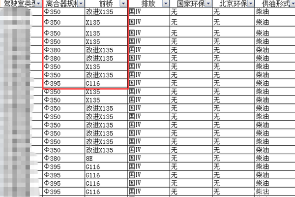 �ѷ����Ӻ����&nbsp;ͬ�Ϊʲô�ǧԪ