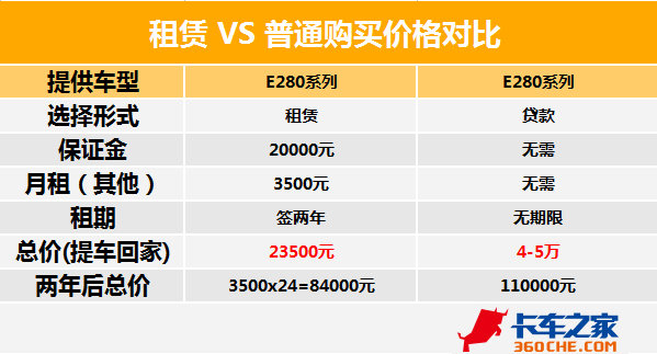 �����ῨҲ����?&nbsp;����Ԫ���߶��翭����