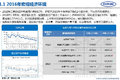中汽中心：2016上半年专用车市场分析报告