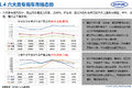 中汽中心：2016上半年专用车市场分析报告