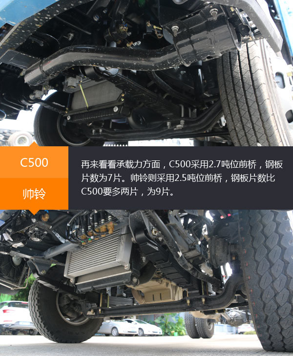 ���ǹ���&nbsp;��ά��C500��˧���1����ѡ˭