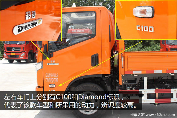 ħ������ֵ����&nbsp;��ԽC100Σ��Ʒ��ͼ��