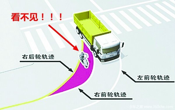 ����ת���¹�&nbsp;������װ���״�Ĵ�����