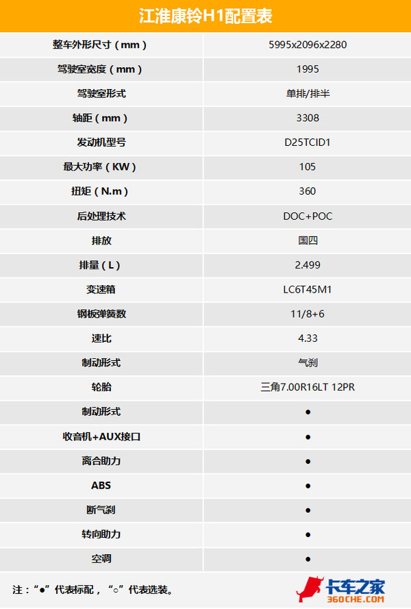 �Ͽ�˧��+�����¶���&nbsp;����H1��������