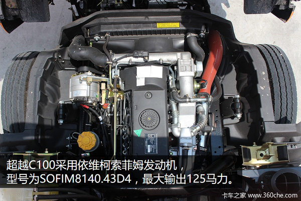 ħ������ֵ����&nbsp;��ԽC100Σ��Ʒ��ͼ��