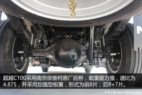 ħ������ֵ����&nbsp;��ԽC100Σ��Ʒ��ͼ��