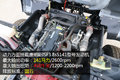 念6 C380װ20