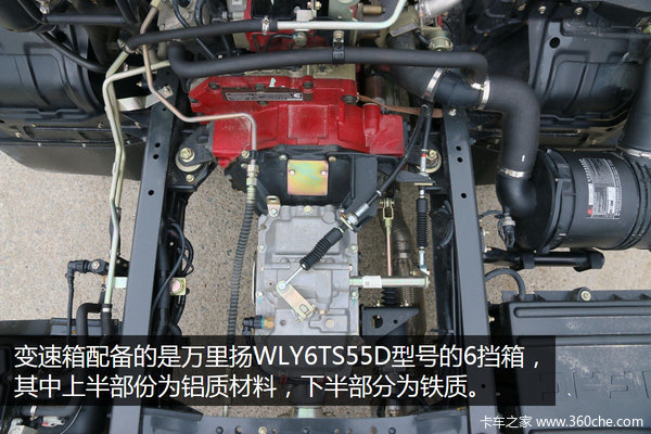 念6 C380װ20