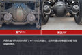 配置丰富辣眼睛 看T7H与J6P的爱恨情仇
