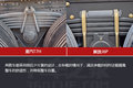 配置丰富辣眼睛 看T7H与J6P的爱恨情仇
