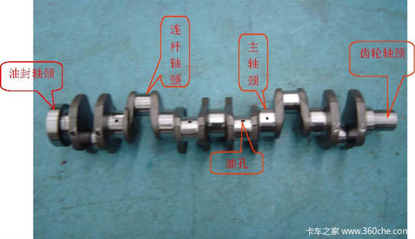 高精尖结构原理 解发动机曲轴断裂谜团
