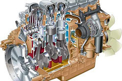 ר��Ԥ�� �Ĵ���Ӱ��δ�����ͷ�����