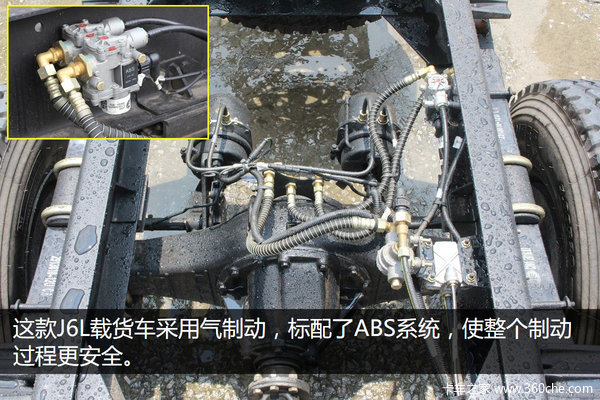 ����ʵ�Ĺ���J6L&nbsp;���180����������ABS