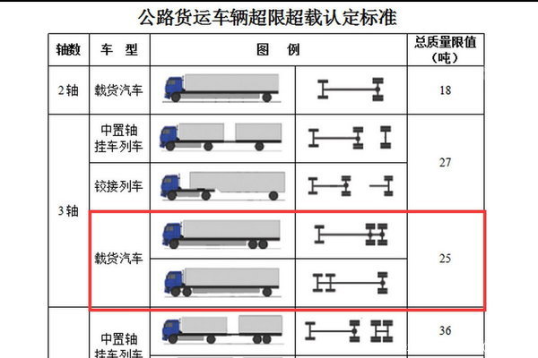�¹涨����25��&nbsp;�����ػ�������ȥ�δ�?