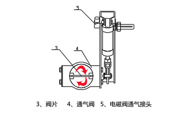 五十铃排气制动什么原理_千斗五十铃