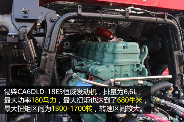 6��������4X2&nbsp;����K5�ػ�����ֵ�����