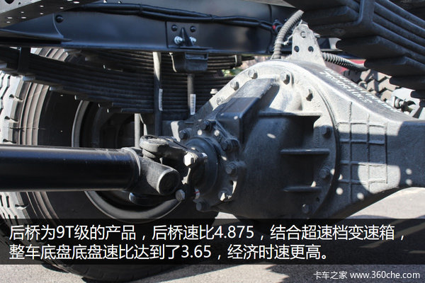 6��������4X2&nbsp;����K5�ػ�����ֵ�����