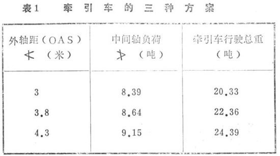 80���Ӣ�������ػ��г����ص���ط���