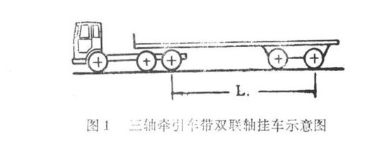 80���Ӣ�������ػ��г����ص���ط���