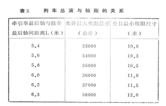 80���Ӣ�������ػ��г����ص���ط���