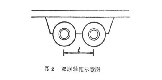 80���Ӣ�������ػ��г����ص���ط���